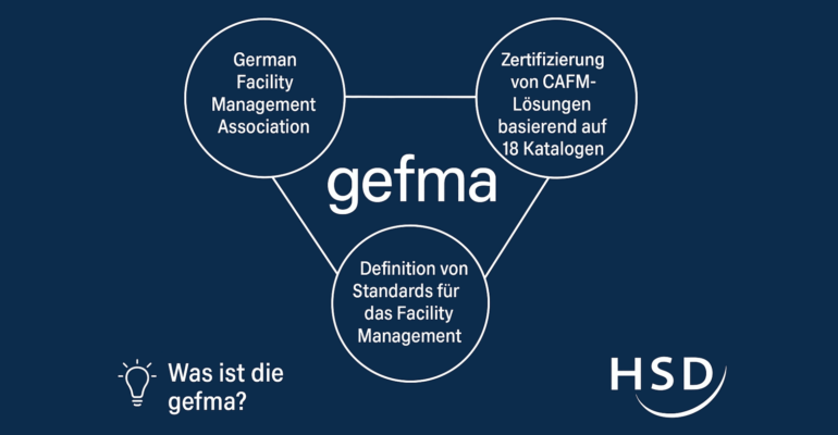 Grafische Darstellung der gefma mit drei Kernpunkten: „German Facility Management Association“, „Zertifizierung von CAFM-Lösungen basierend auf 18 Katalogen“ und „Definition von Standards für das Facility Management“. Unten links steht „Was ist die gefma?“ mit einer Glühbirne als Symbol, unten rechts das Logo von HSD.